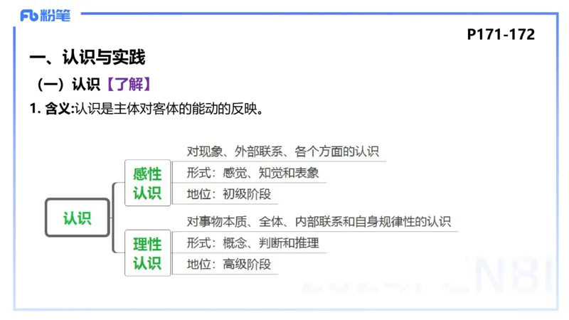 24下-哲学与文化4-高闪闪_4-教培资料-26年最新资料-同步更新_初中高中教资_03科三专项（进去保存报考的学科即可）_01科目三FB网课、三色速记手册、知识点导图等推荐_初中