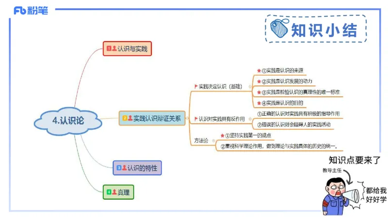 24下-哲学与文化4-高闪闪_4-教培资料-26年最新资料-同步更新_初中高中教资_03科三专项（进去保存报考的学科即可）_01科目三FB网课、三色速记手册、知识点导图等推荐_初中