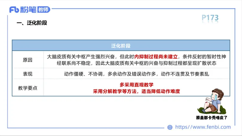 6.16-中学科目三理论精讲10-运动生理学5-岳博_4-教培资料-26年最新资料-同步更新_科一科二电子资料合集中小幼（笔记真题知识点汇总等）文件多，按需保存_01西米合集_上课课件