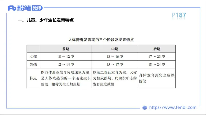 6.16-中学科目三理论精讲10-运动生理学5-岳博_4-教培资料-26年最新资料-同步更新_科一科二电子资料合集中小幼（笔记真题知识点汇总等）文件多，按需保存_01西米合集_上课课件
