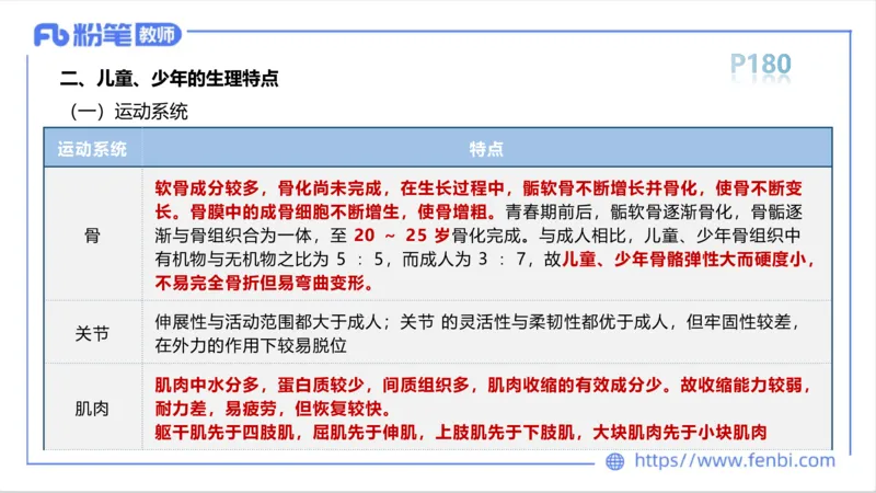 6.16-中学科目三理论精讲10-运动生理学5-岳博_4-教培资料-26年最新资料-同步更新_科一科二电子资料合集中小幼（笔记真题知识点汇总等）文件多，按需保存_01西米合集_上课课件