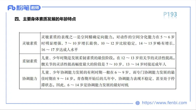 6.16-中学科目三理论精讲10-运动生理学5-岳博_4-教培资料-26年最新资料-同步更新_科一科二电子资料合集中小幼（笔记真题知识点汇总等）文件多，按需保存_01西米合集_上课课件