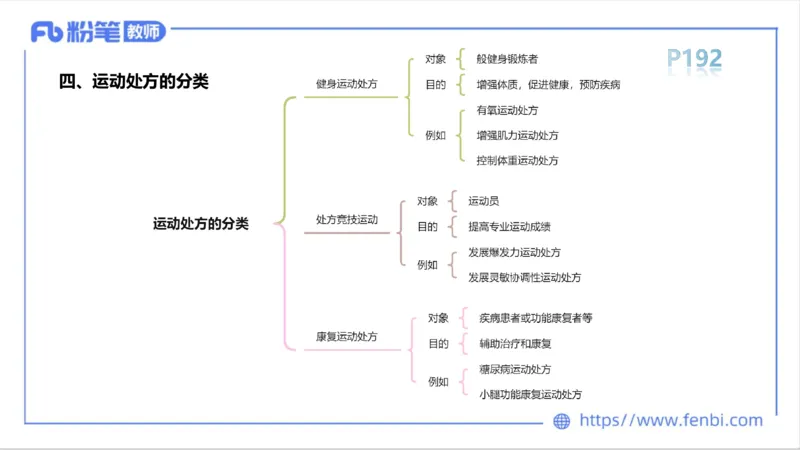 6.16-中学科目三理论精讲10-运动生理学5-岳博_4-教培资料-26年最新资料-同步更新_科一科二电子资料合集中小幼（笔记真题知识点汇总等）文件多，按需保存_01西米合集_上课课件