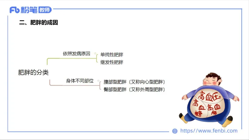 6.16-中学科目三理论精讲10-运动生理学5-岳博_4-教培资料-26年最新资料-同步更新_科一科二电子资料合集中小幼（笔记真题知识点汇总等）文件多，按需保存_01西米合集_上课课件