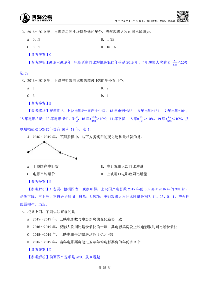 海海刷资料分析套题训练11、12随堂笔记_2026考公资料_（01）花生十三_04刷题班2026年省考四海行测2000题海海刷(1)_01.资料分析刷题_专项笔记_笔记