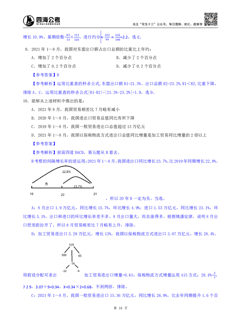 海海刷资料分析套题训练11、12随堂笔记_2026考公资料_（01）花生十三_04刷题班2026年省考四海行测2000题海海刷(1)_01.资料分析刷题_专项笔记_笔记