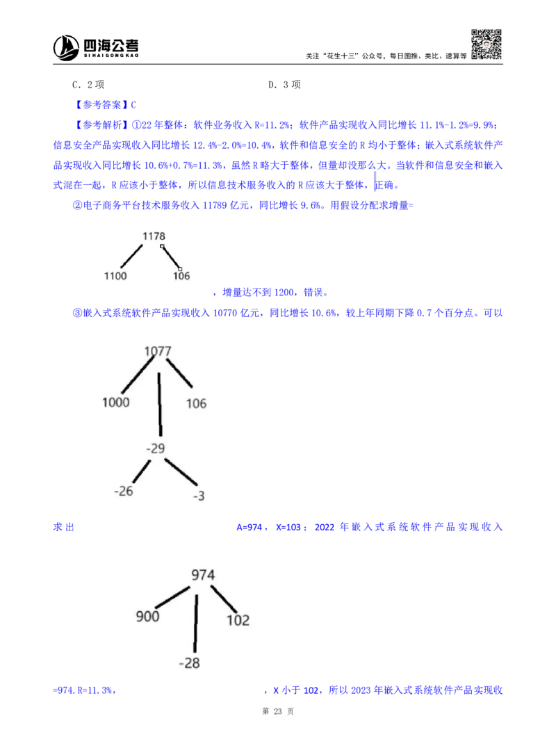 海海刷资料分析套题训练11、12随堂笔记_2026考公资料_（01）花生十三_04刷题班2026年省考四海行测2000题海海刷(1)_01.资料分析刷题_专项笔记_笔记