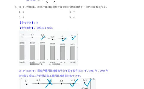 海海刷资料分析套题训练11、12随堂笔记_2026考公资料_（01）花生十三_04刷题班2026年省考四海行测2000题海海刷(1)_01.资料分析刷题_专项笔记_笔记