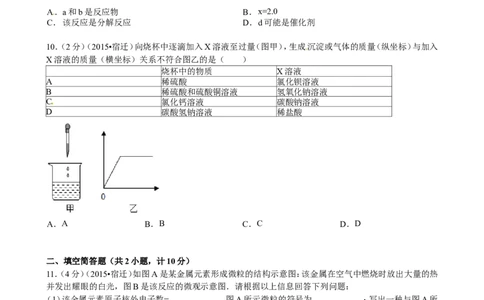 2015年江苏省宿迁市中考化学试题及答案_中考真题_5.化学中考真题2015-2024年_地区卷_江苏省_宿迁中考化学08-22
