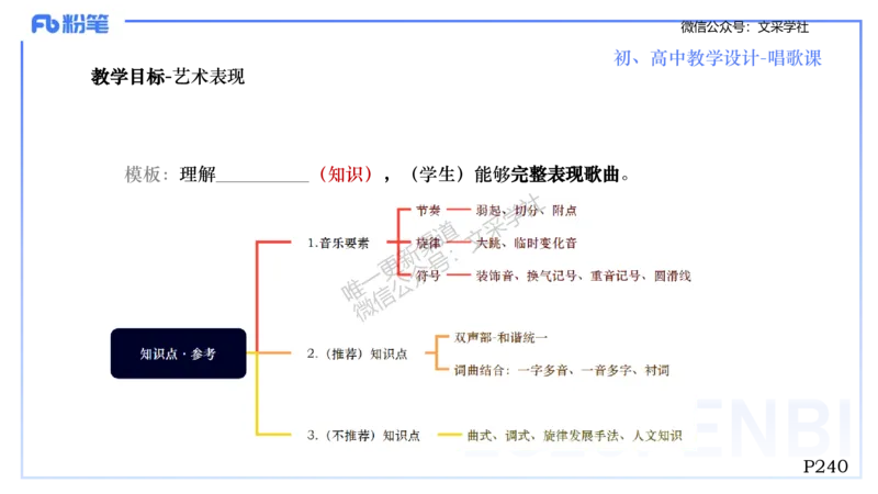 主观专项-音乐教学设计（歌唱）-张可芯_4-教培资料-26年最新资料-同步更新_初中高中教资_03科三专项（进去保存报考的学科即可）_初中_初中音乐-通关资料科包_2025年FB学科-音乐