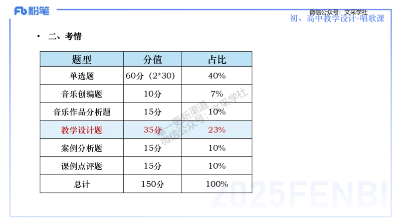 主观专项-音乐教学设计（歌唱）-张可芯_4-教培资料-26年最新资料-同步更新_初中高中教资_03科三专项（进去保存报考的学科即可）_初中_初中音乐-通关资料科包_2025年FB学科-音乐