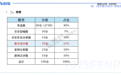 主观专项-音乐教学设计（歌唱）-张可芯_4-教培资料-26年最新资料-同步更新_初中高中教资_03科三专项（进去保存报考的学科即可）_初中_初中音乐-通关资料科包_2025年FB学科-音乐