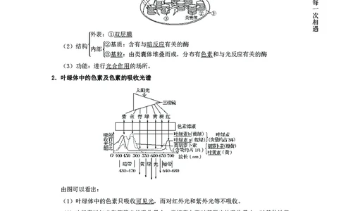 生物专项考点48：光合作用与呼吸作用_2026考公资料_（28）上岸村合集（司马、章晓铭、王永恒、天晓、忠政、丁旭等）_2025合集_92024上岸村广东省考科学推理套卷班_课件