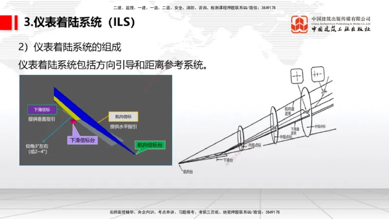 08节：3.3.1导航工程的组成及功能～3.3.2导航台站场地的环境要求（1.8）_2026年一级建造师_2026年一建民航_2026年一建民航SVIP_2026一建民航SVIP_02-基础精讲✿高端面授✿深度强化