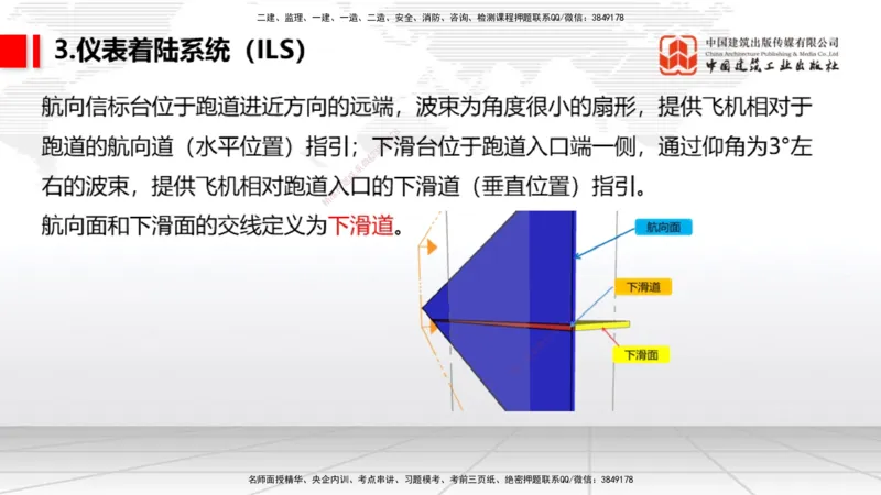 08节：3.3.1导航工程的组成及功能～3.3.2导航台站场地的环境要求（1.8）_2026年一级建造师_2026年一建民航_2026年一建民航SVIP_2026一建民航SVIP_02-基础精讲✿高端面授✿深度强化