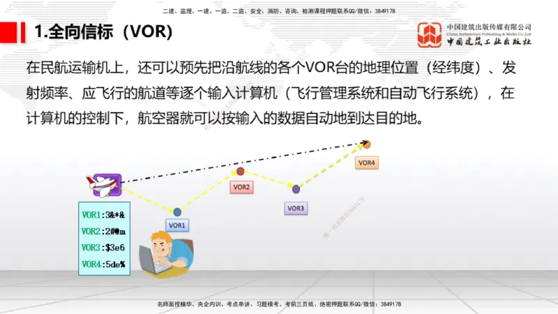 08节：3.3.1导航工程的组成及功能～3.3.2导航台站场地的环境要求（1.8）_2026年一级建造师_2026年一建民航_2026年一建民航SVIP_2026一建民航SVIP_02-基础精讲✿高端面授✿深度强化
