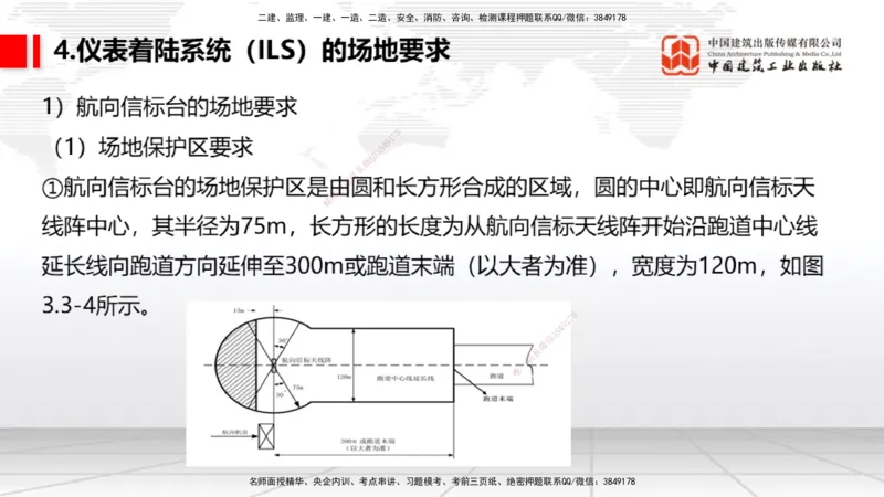 08节：3.3.1导航工程的组成及功能～3.3.2导航台站场地的环境要求（1.8）_2026年一级建造师_2026年一建民航_2026年一建民航SVIP_2026一建民航SVIP_02-基础精讲✿高端面授✿深度强化
