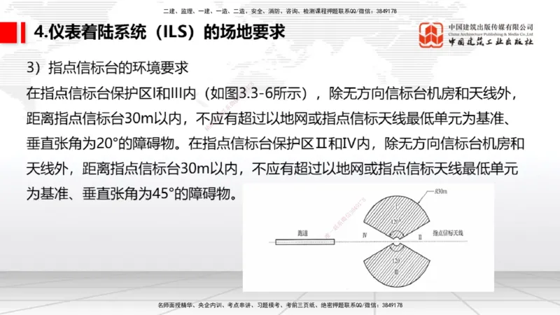 08节：3.3.1导航工程的组成及功能～3.3.2导航台站场地的环境要求（1.8）_2026年一级建造师_2026年一建民航_2026年一建民航SVIP_2026一建民航SVIP_02-基础精讲✿高端面授✿深度强化