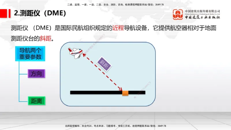 08节：3.3.1导航工程的组成及功能～3.3.2导航台站场地的环境要求（1.8）_2026年一级建造师_2026年一建民航_2026年一建民航SVIP_2026一建民航SVIP_02-基础精讲✿高端面授✿深度强化