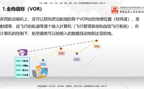 08节：3.3.1导航工程的组成及功能～3.3.2导航台站场地的环境要求（1.8）_2026年一级建造师_2026年一建民航_2026年一建民航SVIP_2026一建民航SVIP_02-基础精讲✿高端面授✿深度强化