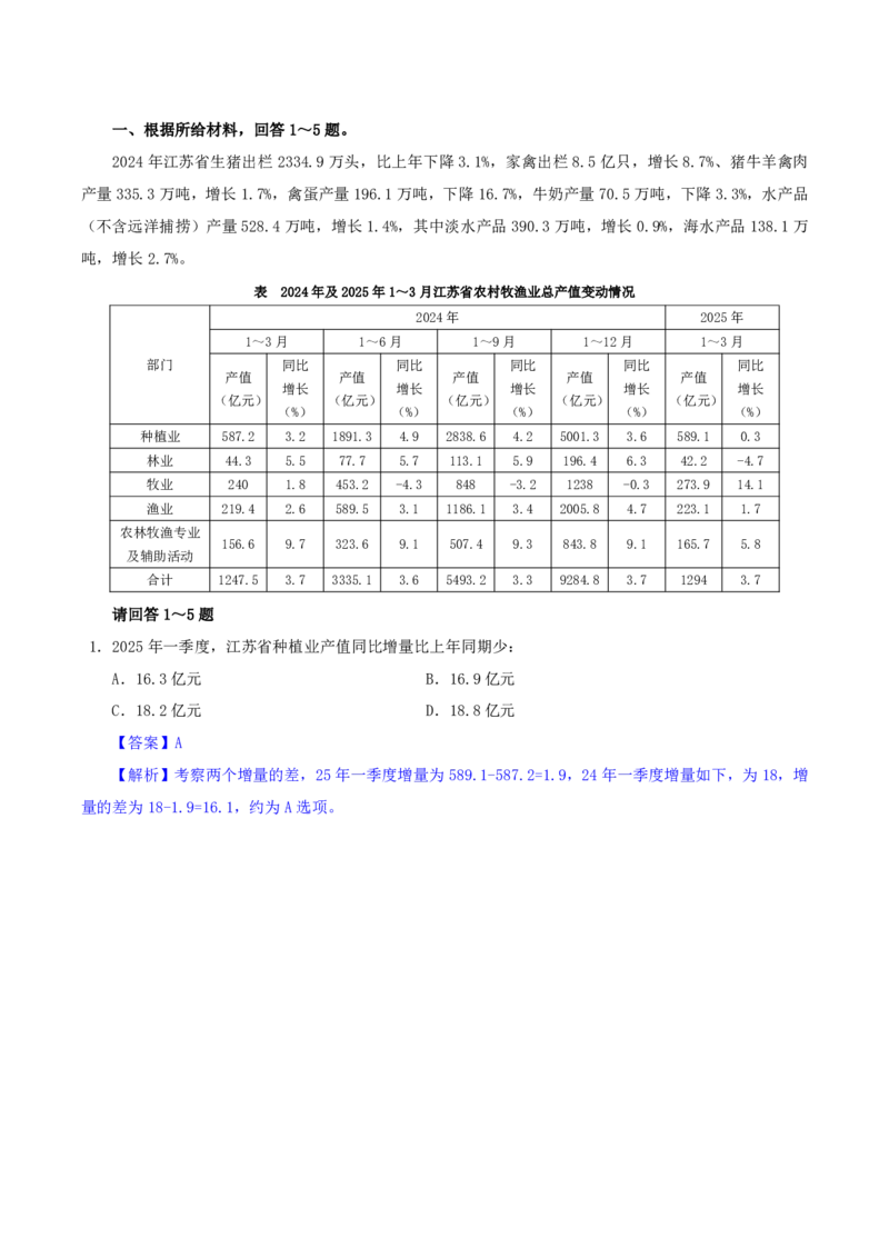 海海刷资料分析套题训练3、4随堂笔记_2026考公资料_（01）花生十三_04刷题班2026年省考四海行测2000题海海刷(1)_01.资料分析刷题_专项笔记_笔记