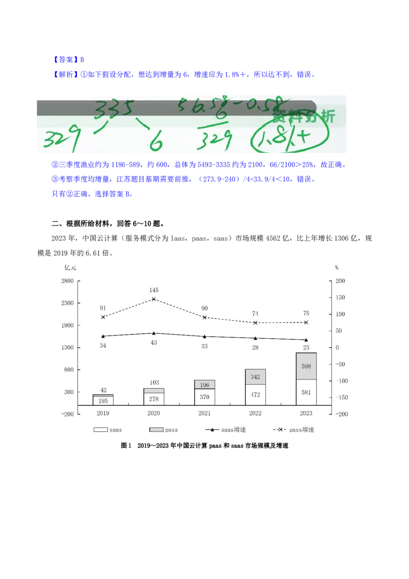 海海刷资料分析套题训练3、4随堂笔记_2026考公资料_（01）花生十三_04刷题班2026年省考四海行测2000题海海刷(1)_01.资料分析刷题_专项笔记_笔记