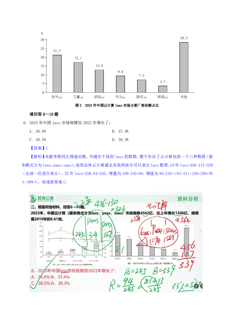 海海刷资料分析套题训练3、4随堂笔记_2026考公资料_（01）花生十三_04刷题班2026年省考四海行测2000题海海刷(1)_01.资料分析刷题_专项笔记_笔记