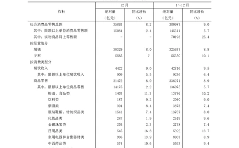 海海刷资料分析套题训练3、4随堂笔记_2026考公资料_（01）花生十三_04刷题班2026年省考四海行测2000题海海刷(1)_01.资料分析刷题_专项笔记_笔记