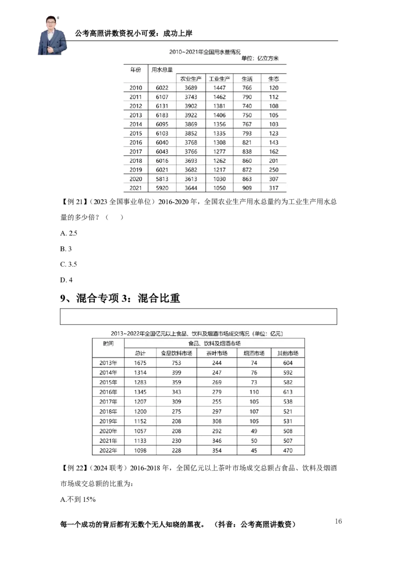 2025资料分析理论实战讲义（第三周）_2026考公资料_超格合集_数资高照合集_资料分析高照合集⭐⭐⭐_实战班2025年高照资料分析理论实战班3+2学习法完结_讲义