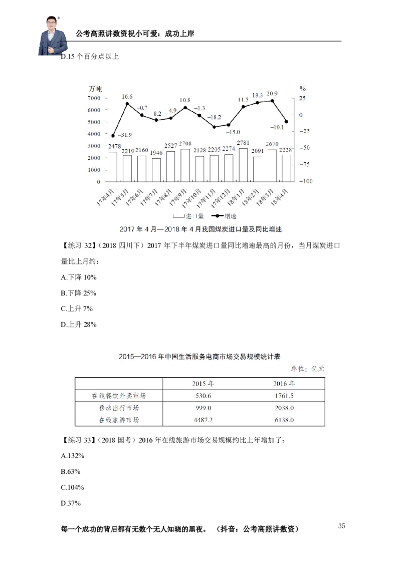 2025资料分析理论实战讲义（第三周）_2026考公资料_超格合集_数资高照合集_资料分析高照合集⭐⭐⭐_实战班2025年高照资料分析理论实战班3+2学习法完结_讲义