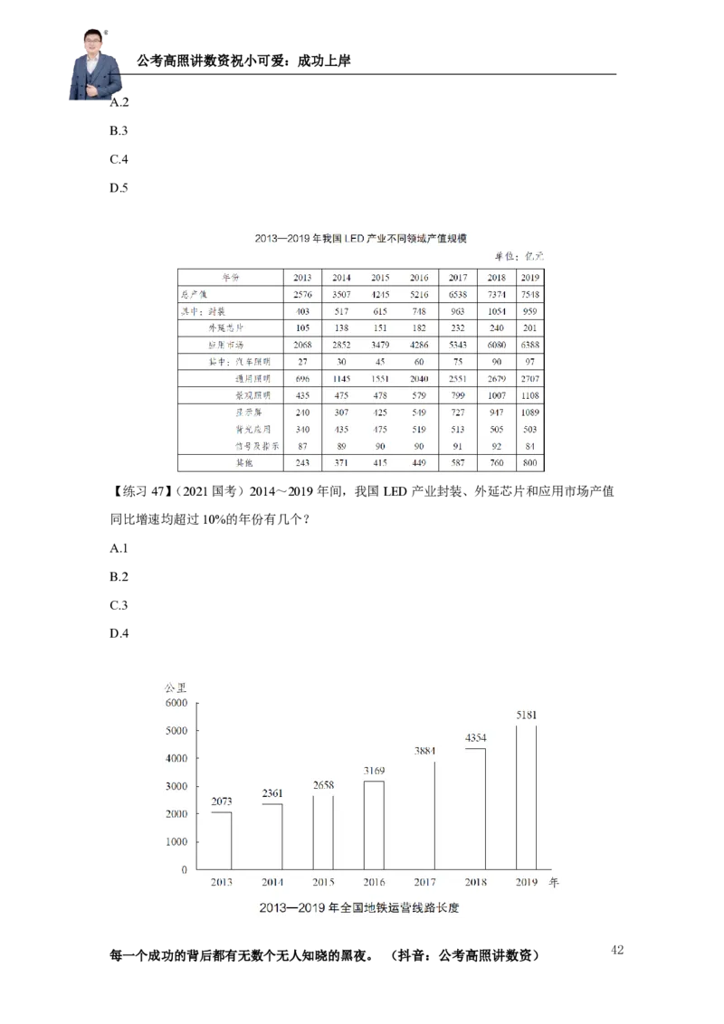 2025资料分析理论实战讲义（第三周）_2026考公资料_超格合集_数资高照合集_资料分析高照合集⭐⭐⭐_实战班2025年高照资料分析理论实战班3+2学习法完结_讲义