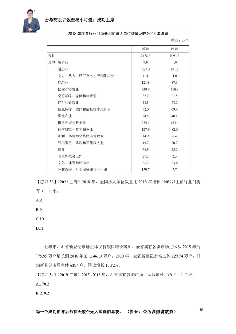2025资料分析理论实战讲义（第三周）_2026考公资料_超格合集_数资高照合集_资料分析高照合集⭐⭐⭐_实战班2025年高照资料分析理论实战班3+2学习法完结_讲义