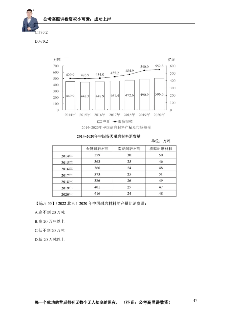 2025资料分析理论实战讲义（第三周）_2026考公资料_超格合集_数资高照合集_资料分析高照合集⭐⭐⭐_实战班2025年高照资料分析理论实战班3+2学习法完结_讲义