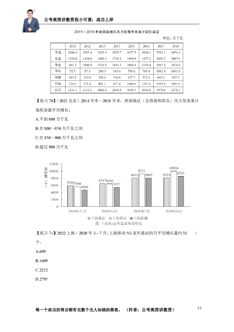2025资料分析理论实战讲义（第三周）_2026考公资料_超格合集_数资高照合集_资料分析高照合集⭐⭐⭐_实战班2025年高照资料分析理论实战班3+2学习法完结_讲义