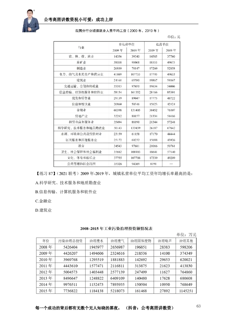 2025资料分析理论实战讲义（第三周）_2026考公资料_超格合集_数资高照合集_资料分析高照合集⭐⭐⭐_实战班2025年高照资料分析理论实战班3+2学习法完结_讲义