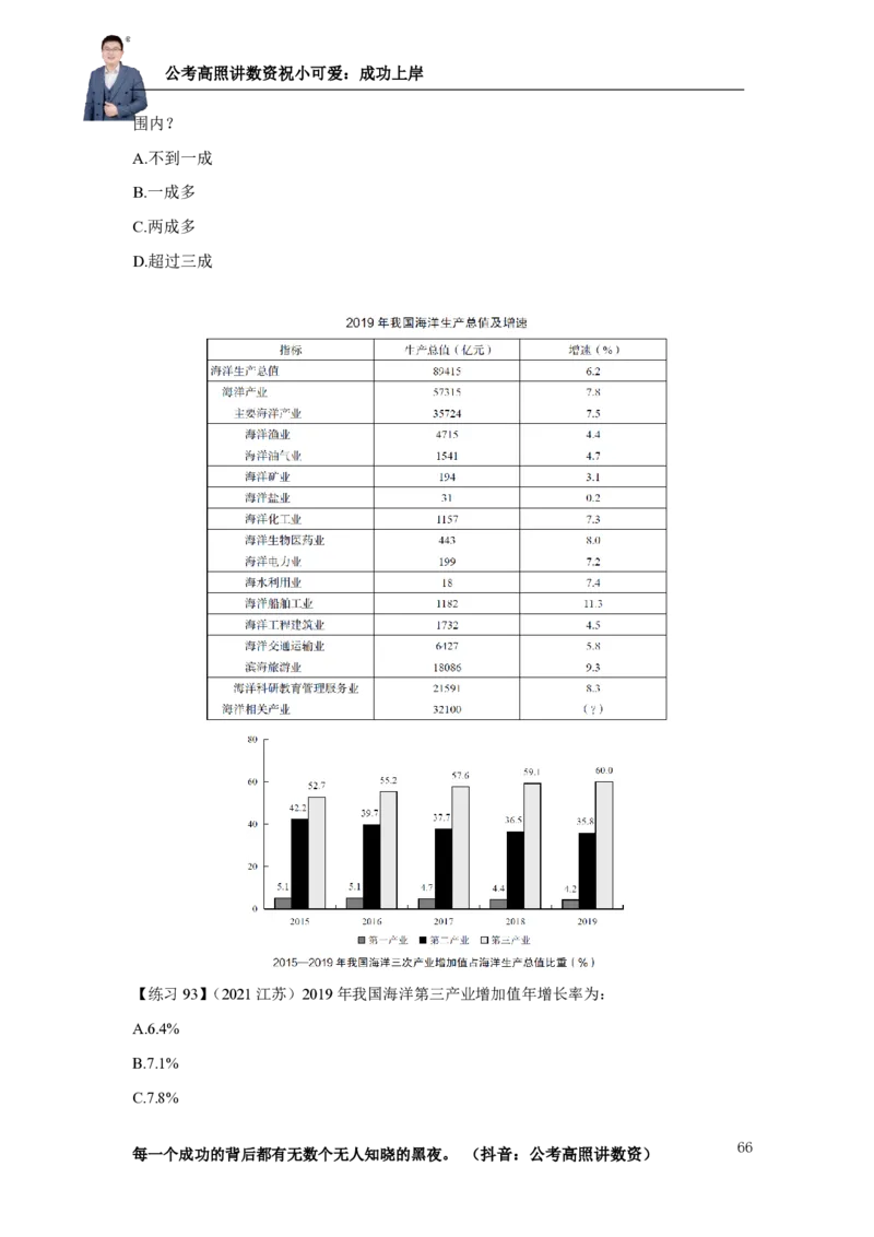 2025资料分析理论实战讲义（第三周）_2026考公资料_超格合集_数资高照合集_资料分析高照合集⭐⭐⭐_实战班2025年高照资料分析理论实战班3+2学习法完结_讲义