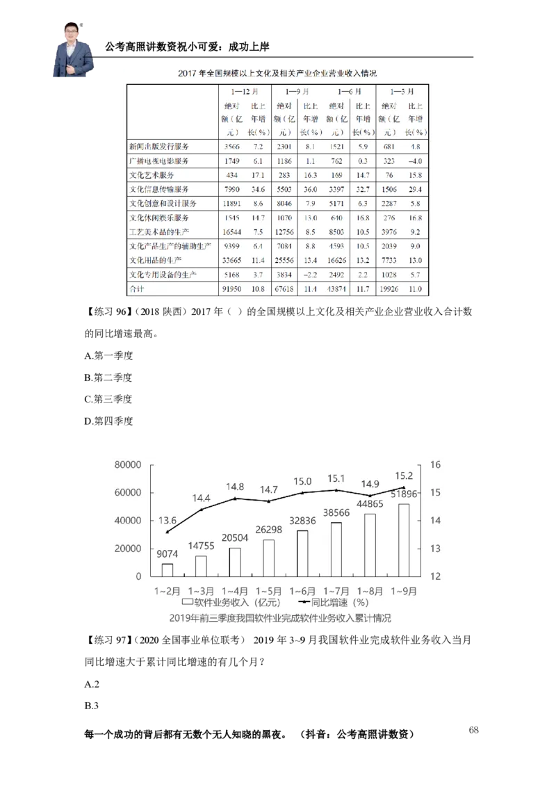 2025资料分析理论实战讲义（第三周）_2026考公资料_超格合集_数资高照合集_资料分析高照合集⭐⭐⭐_实战班2025年高照资料分析理论实战班3+2学习法完结_讲义