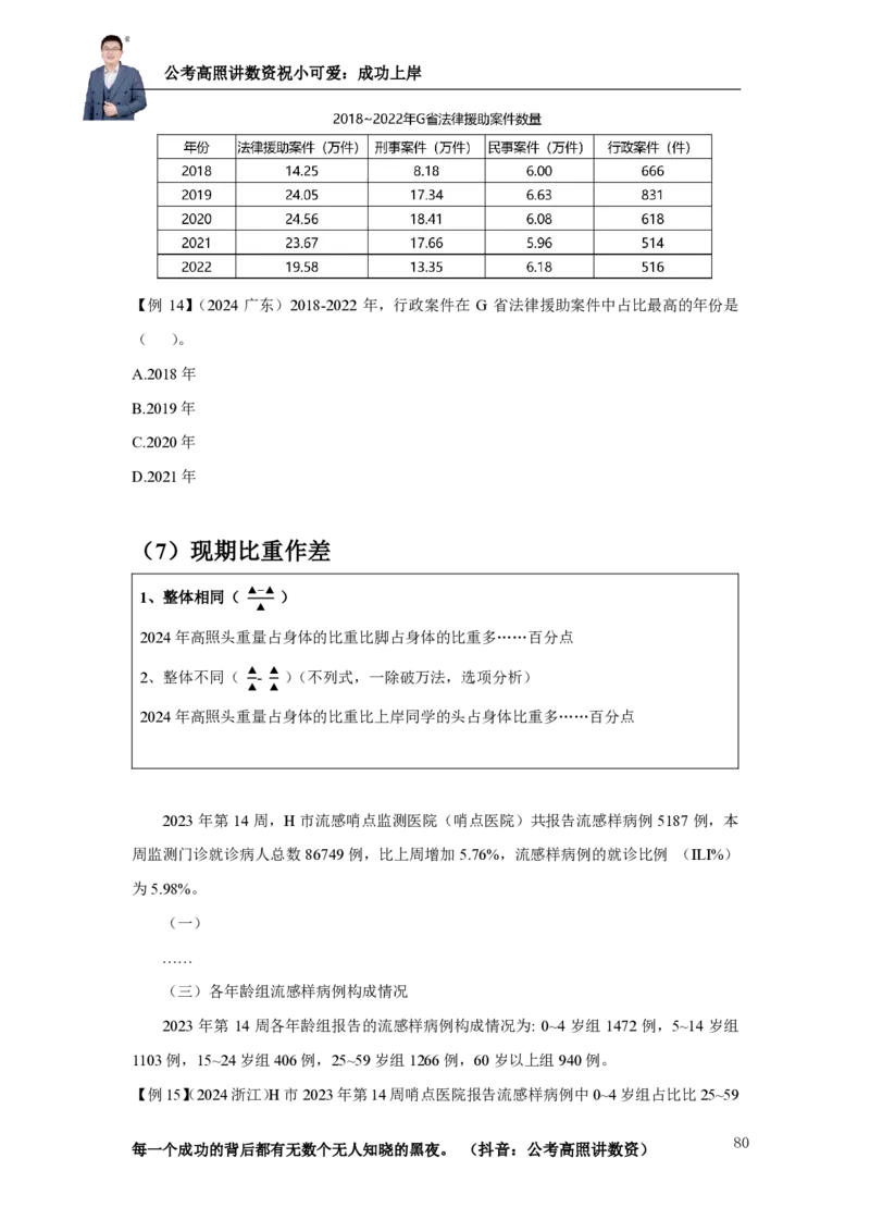 2025资料分析理论实战讲义（第三周）_2026考公资料_超格合集_数资高照合集_资料分析高照合集⭐⭐⭐_实战班2025年高照资料分析理论实战班3+2学习法完结_讲义