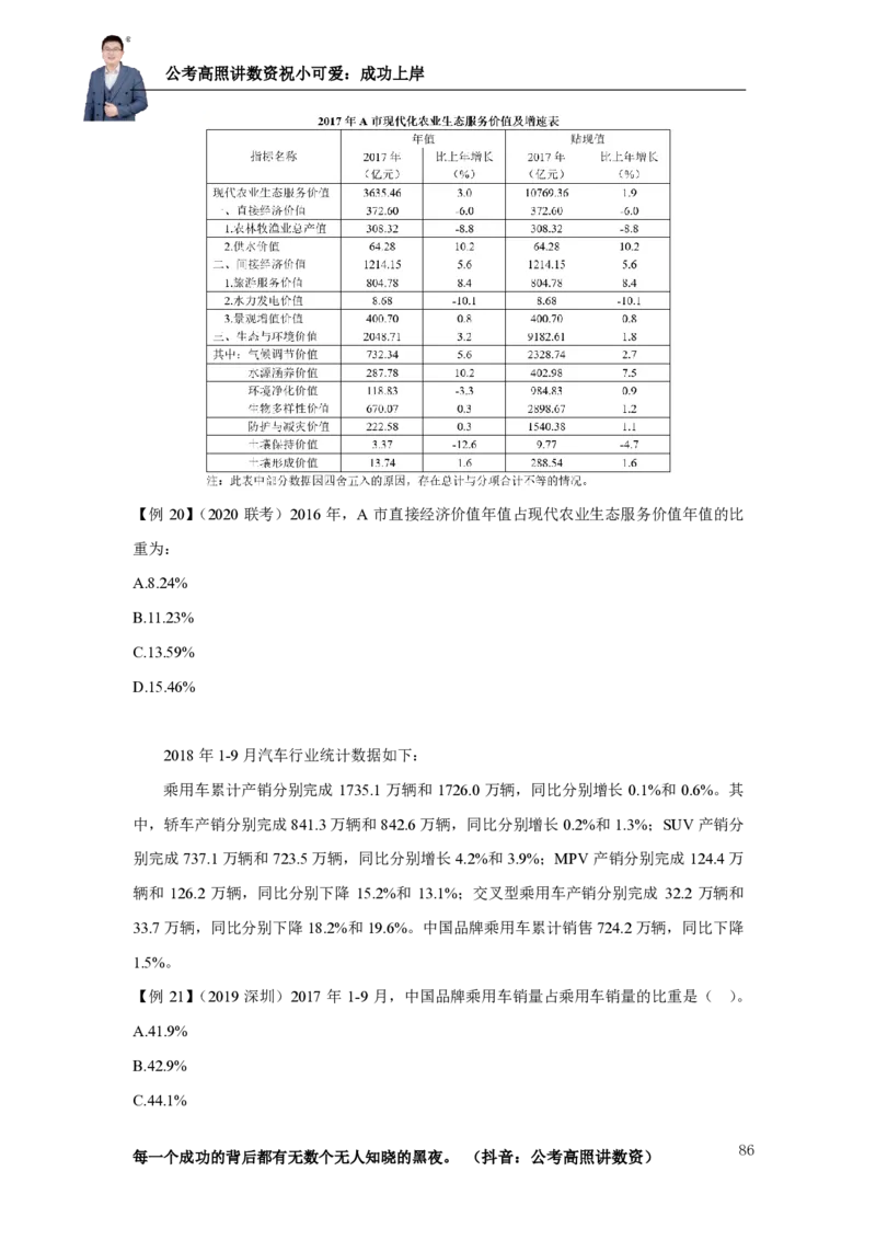 2025资料分析理论实战讲义（第三周）_2026考公资料_超格合集_数资高照合集_资料分析高照合集⭐⭐⭐_实战班2025年高照资料分析理论实战班3+2学习法完结_讲义