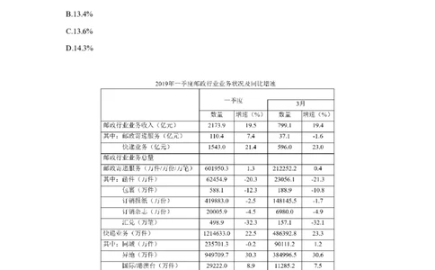 2025资料分析理论实战讲义（第三周）_2026考公资料_超格合集_数资高照合集_资料分析高照合集⭐⭐⭐_实战班2025年高照资料分析理论实战班3+2学习法完结_讲义