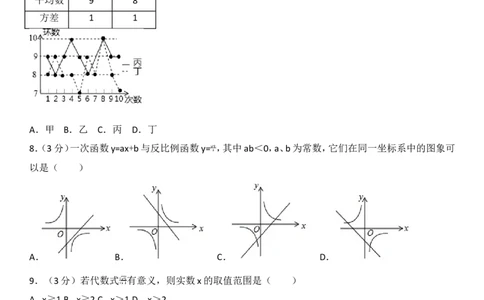 2017年山东省潍坊市中考数学试题及答案_中考真题_2.数学中考真题2015-2024年_地区卷_山东省_山东潍坊中考数学08-22