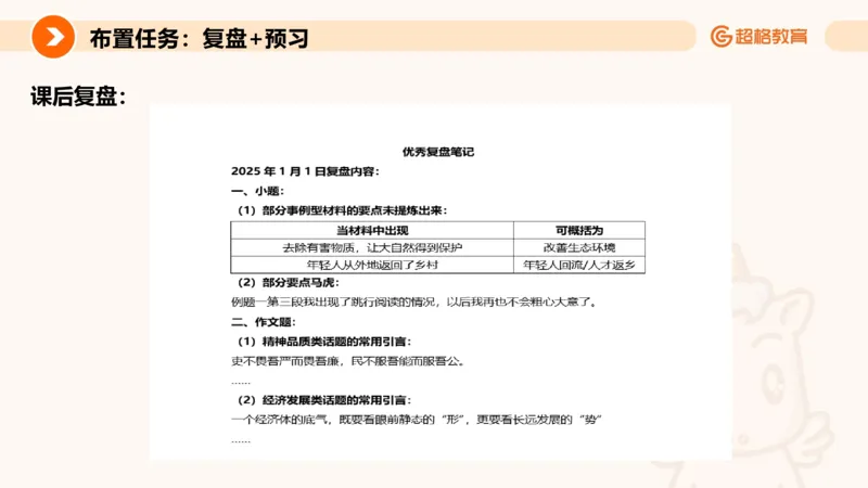 申论认知申论+材料阅读_2026考公资料_超格合集_公考-理论班2026超格行测申论（六合一）理论实战班_申论理论实战班冰哥&李崇立_2班_课件