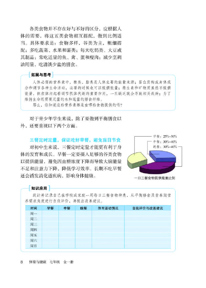 人教版7年级体育全一册高清教材_4-教培资料-26年最新资料-同步更新_初中高中教资_03科三专项（进去保存报考的学科即可）_02科三专项（笔记真题思维导图教学设计版本二）