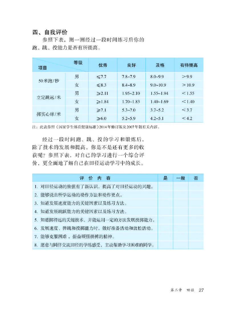 人教版7年级体育全一册高清教材_4-教培资料-26年最新资料-同步更新_初中高中教资_03科三专项（进去保存报考的学科即可）_02科三专项（笔记真题思维导图教学设计版本二）
