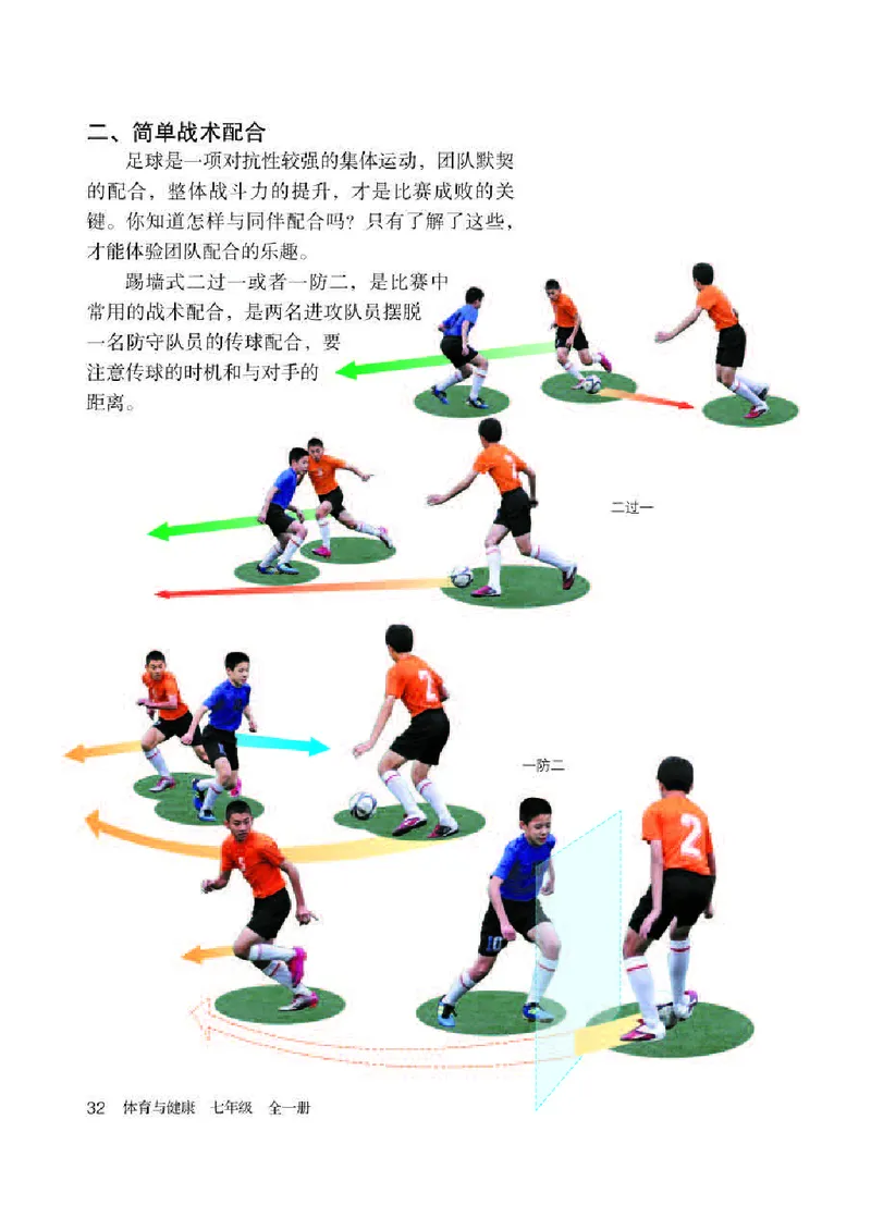 人教版7年级体育全一册高清教材_4-教培资料-26年最新资料-同步更新_初中高中教资_03科三专项（进去保存报考的学科即可）_02科三专项（笔记真题思维导图教学设计版本二）