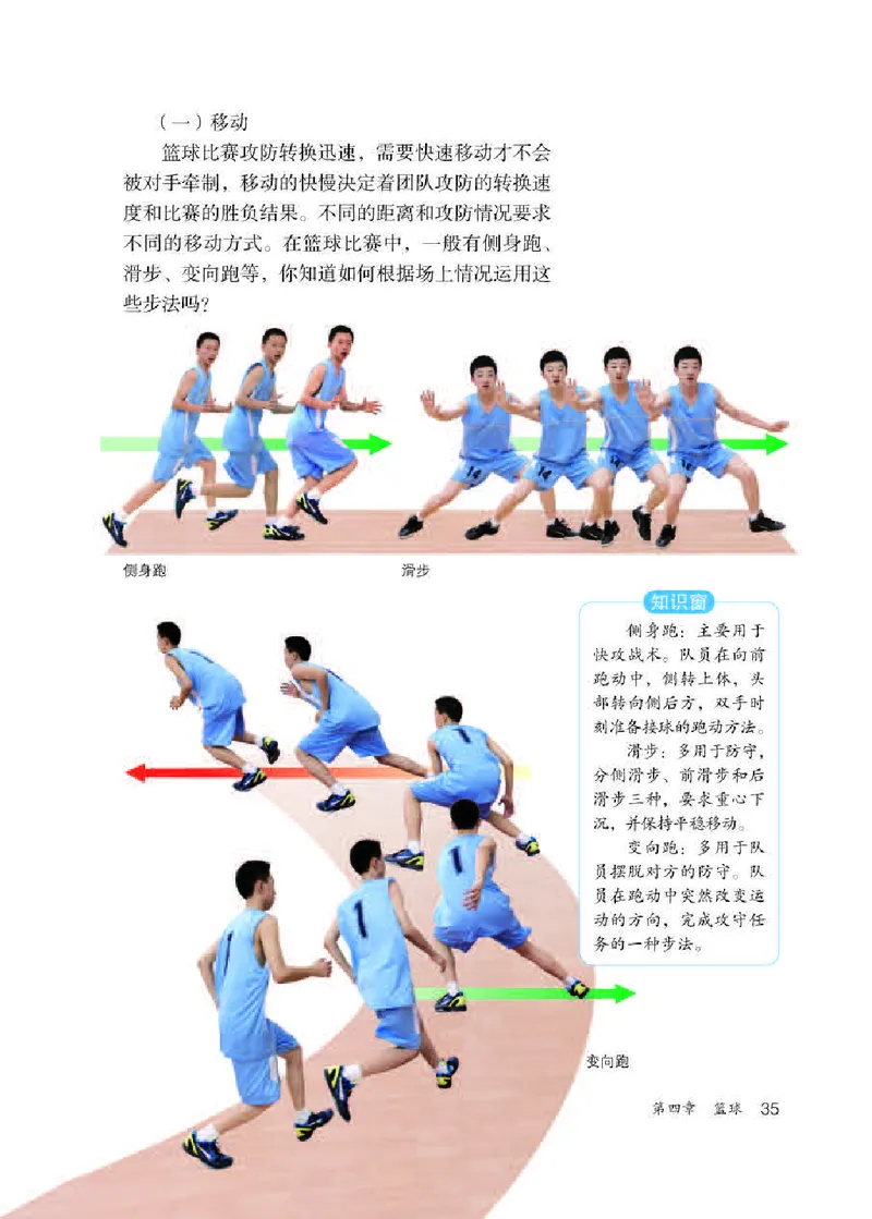 人教版7年级体育全一册高清教材_4-教培资料-26年最新资料-同步更新_初中高中教资_03科三专项（进去保存报考的学科即可）_02科三专项（笔记真题思维导图教学设计版本二）