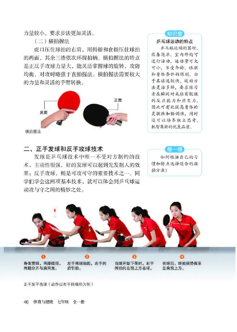 人教版7年级体育全一册高清教材_4-教培资料-26年最新资料-同步更新_初中高中教资_03科三专项（进去保存报考的学科即可）_02科三专项（笔记真题思维导图教学设计版本二）