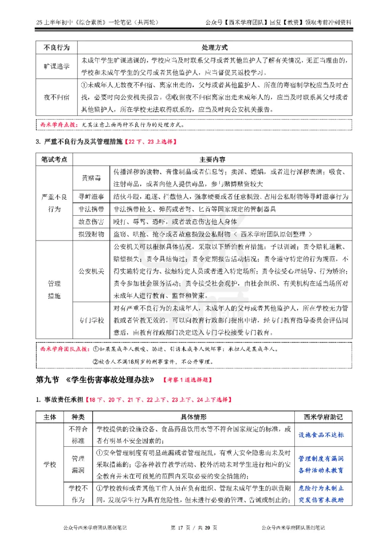 25上中学-综合素质一轮笔记_4-教培资料-26年最新资料-同步更新_初中高中教资_2025上中学教资笔试_062025上教资笔试考前冲刺汇总_02、重点笔记-第一轮+第二轮