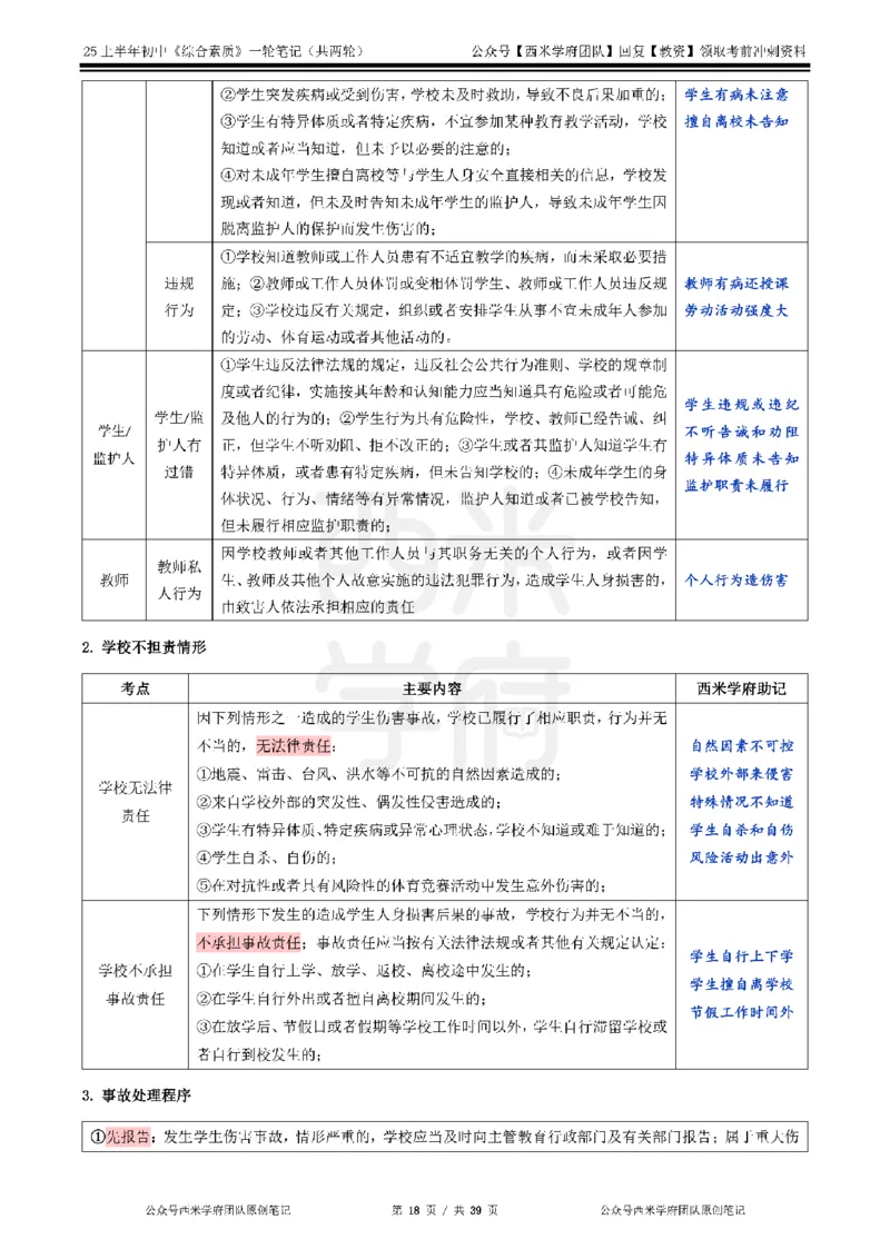 25上中学-综合素质一轮笔记_4-教培资料-26年最新资料-同步更新_初中高中教资_2025上中学教资笔试_062025上教资笔试考前冲刺汇总_02、重点笔记-第一轮+第二轮
