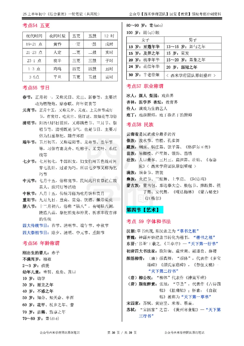 25上中学-综合素质一轮笔记_4-教培资料-26年最新资料-同步更新_初中高中教资_2025上中学教资笔试_062025上教资笔试考前冲刺汇总_02、重点笔记-第一轮+第二轮